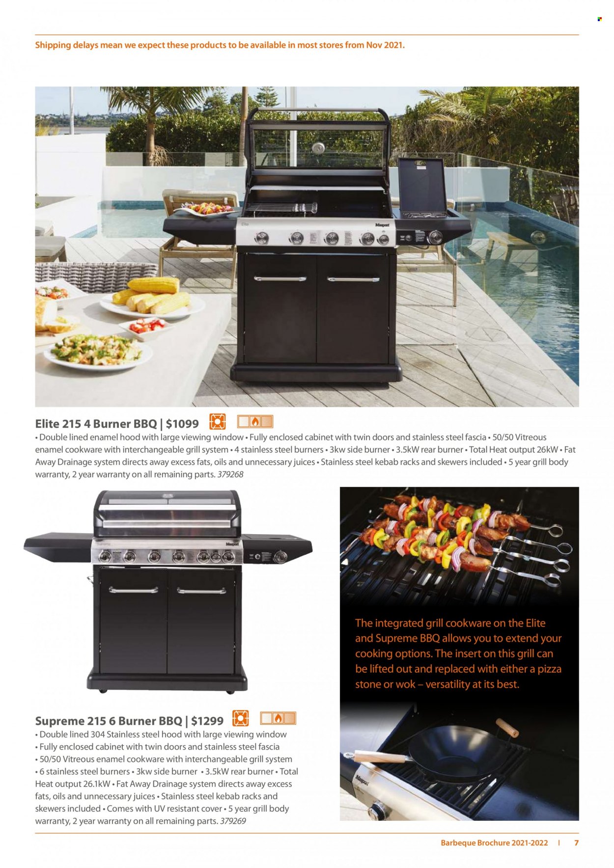 Mitre 10 mailer . Page 7.
