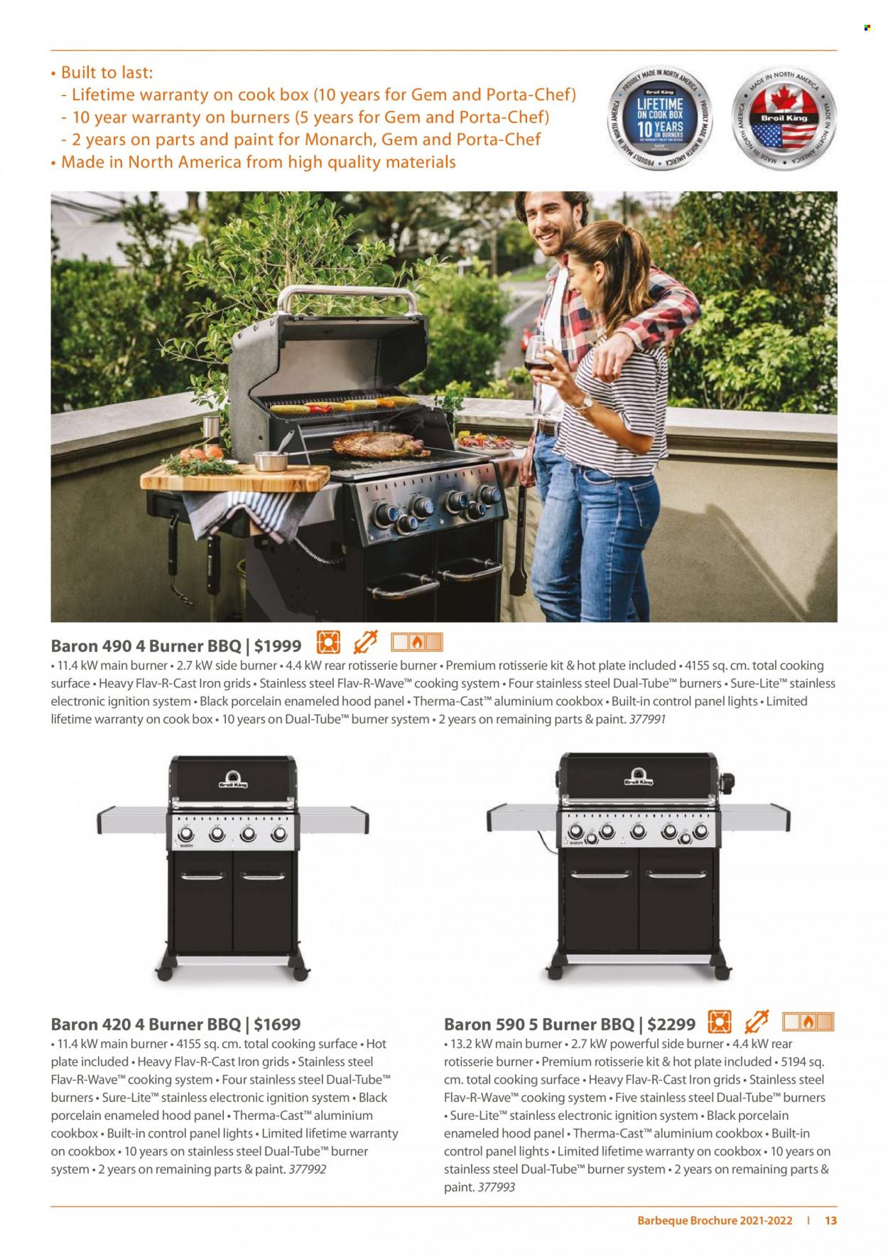 Mitre 10 mailer . Page 13.