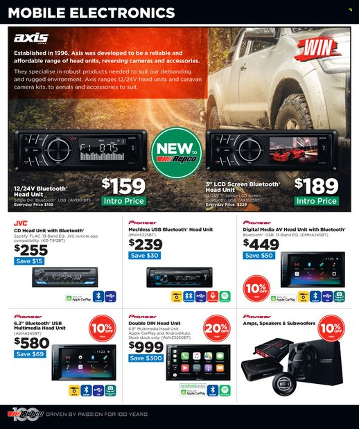 Repco mailer  - 15.06.2022 - 30.06.2022. Page 14.