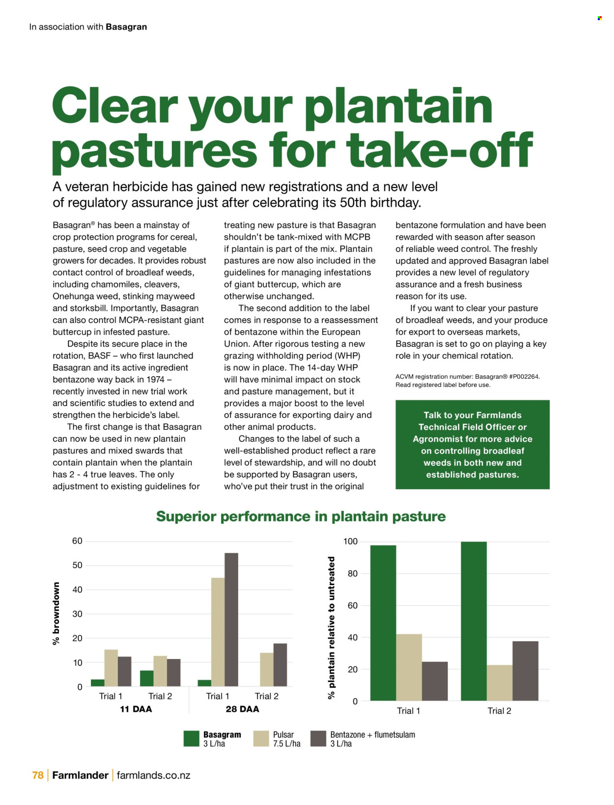 Farmlands mailer . Page 80.