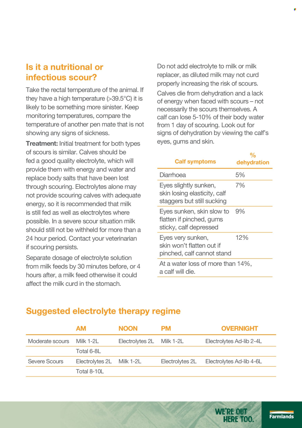 Farmlands mailer . Page 23. Page 23