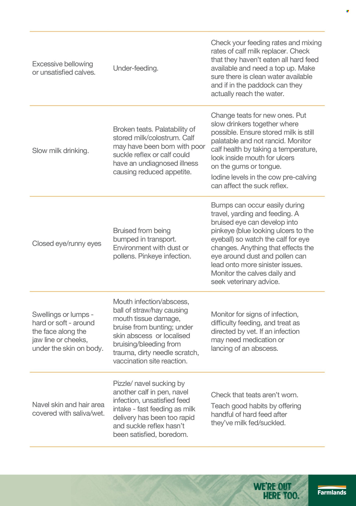 Farmlands mailer . Page 27. Page 27
