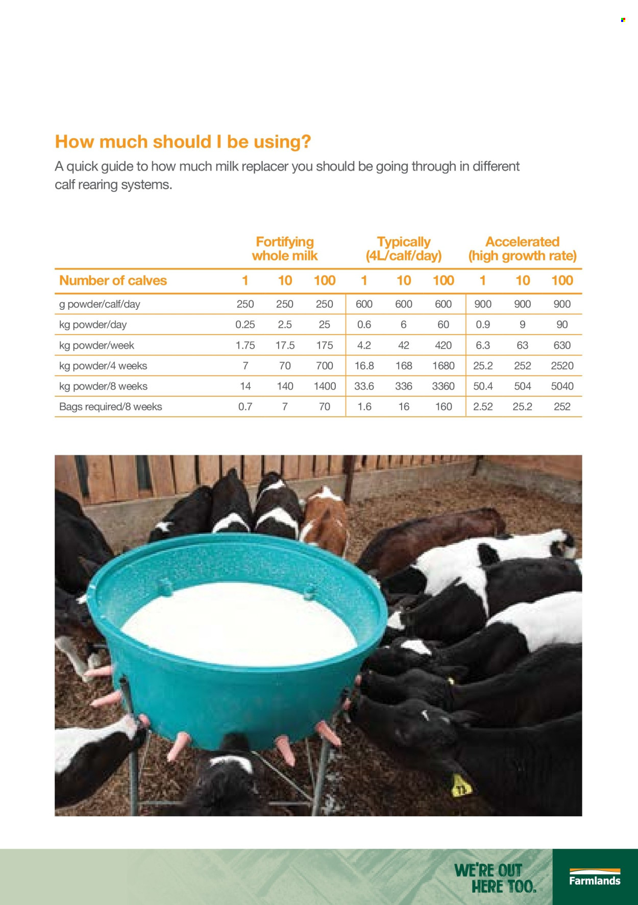 Farmlands mailer . Page 39. Page 39
